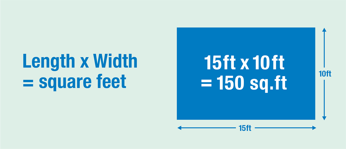 How do you calculate square footage with example?