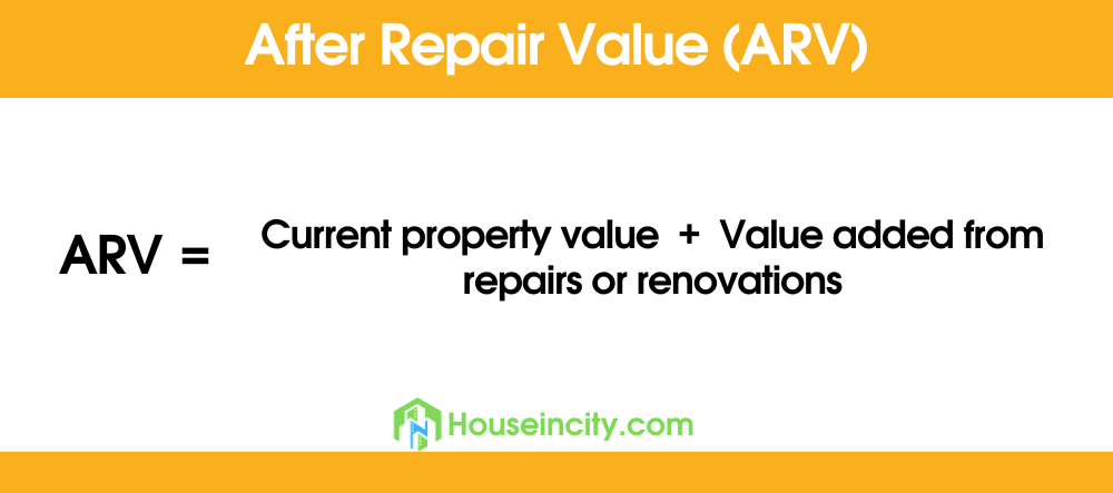 How to Calculate ARV