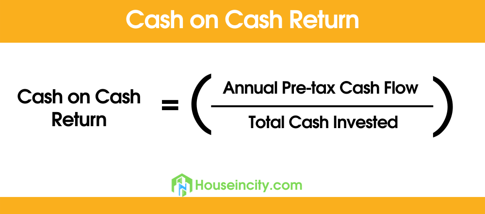 How to Calculate Cash on Cash Return