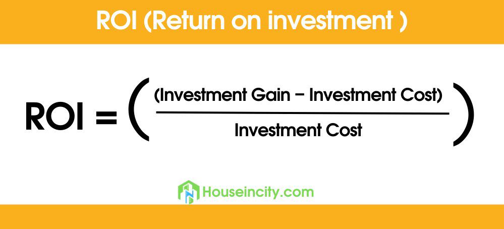 The Formula for ROI