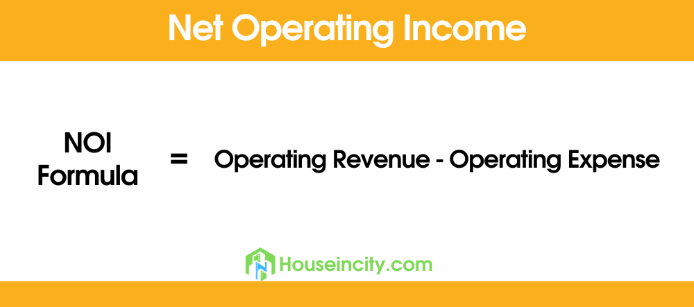 The basic formula for calculating NOI